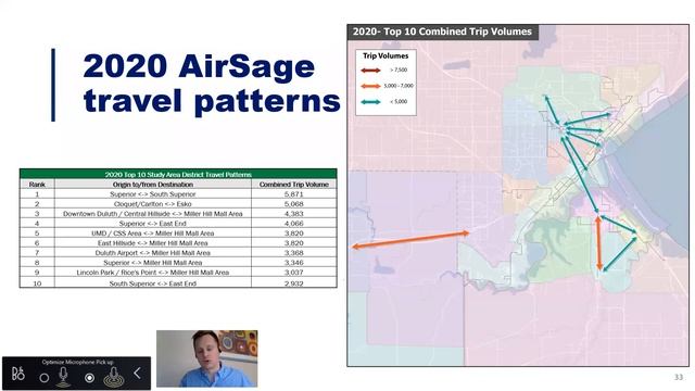 Better Bus Blueprint Stakeholder 1 video