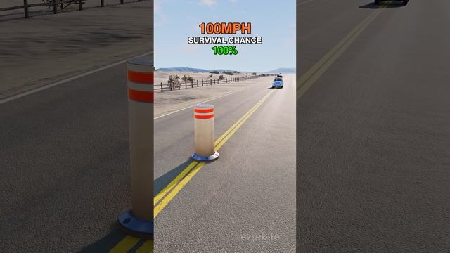 Realistic Simulation at Different Speeds 🧐 - BeamNGdrive