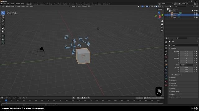 2. Introduction to Blender