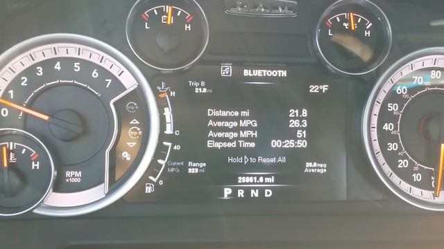 Dodge ram 1500 5.7 hemi fuel economy