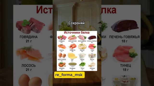 Шпаргалка для худеющих 👍🔥
