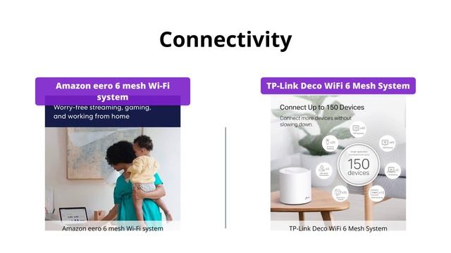 Amazon eero 6 vs TP-Link Deco WiFi 6 | Which is the Best Mesh Wi-Fi System?