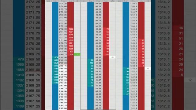 60. Module 6 –3 (2)