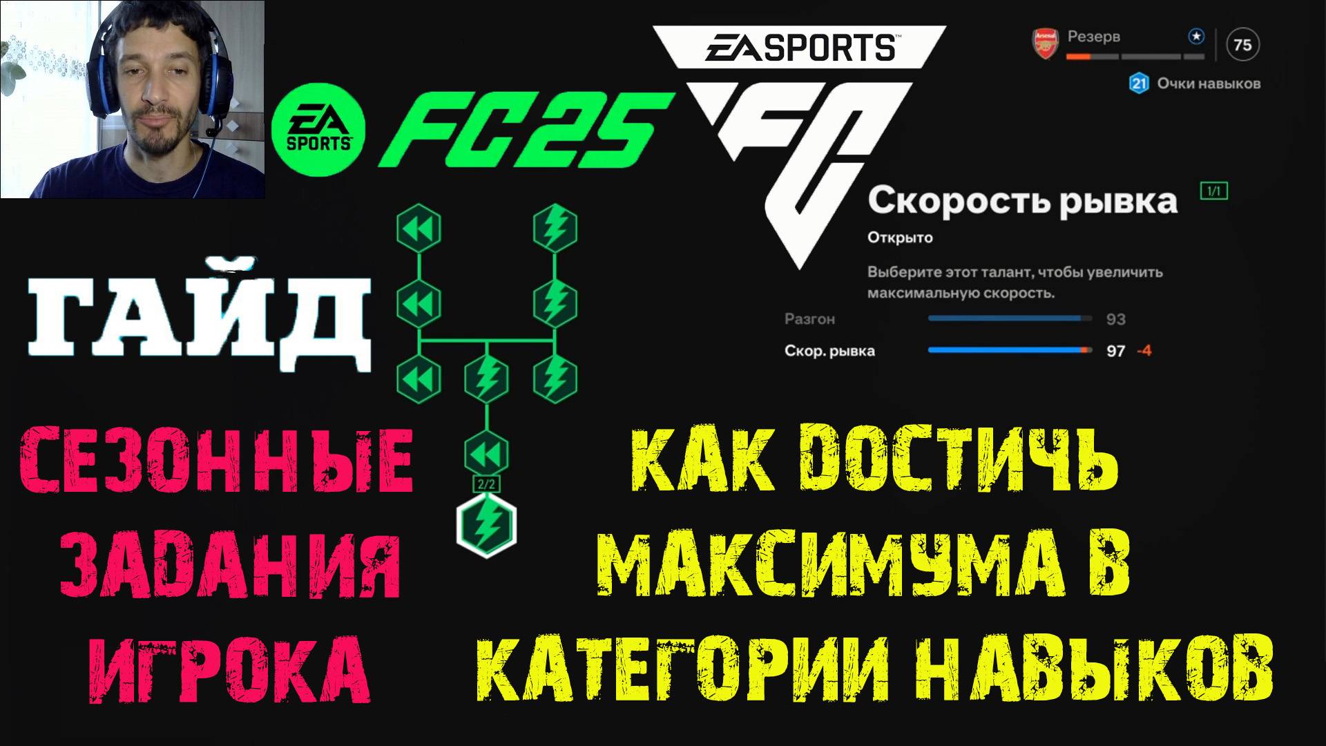 КАК ДОСТИЧЬ МАКСИМУМА В КАТЕГОРИИ НАВЫКОВ FUT 25 ★ МАКСИМУМ В НАВЫКАХ FC25 ★ ГАЙД ПО ЗАДАНИЯМ