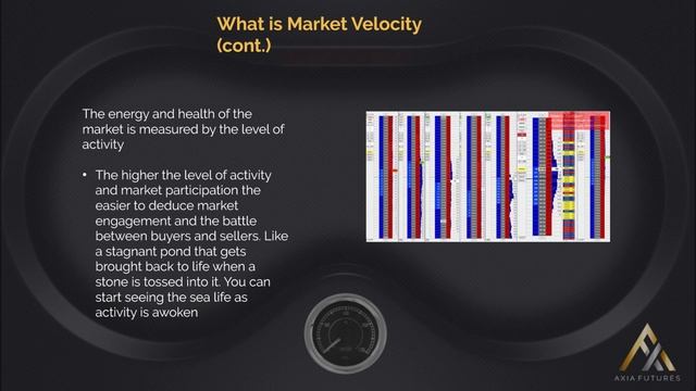 57. Module 6 –4 What is Market Velocity(cont)