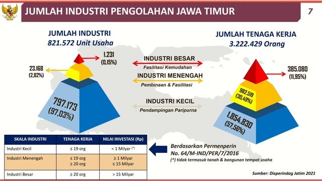 Kompas Talks "Tantangan dan Solusi Pengembangan KEK untuk Mendorong Industrialisasi"