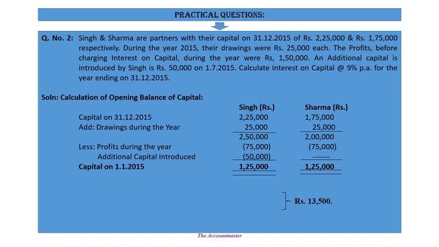 ACT XII Partnership fundamentals Calculation of Interest on Capital & Drawings