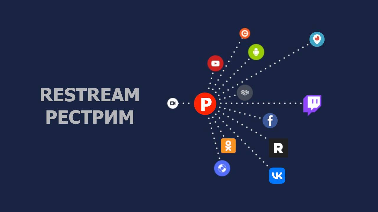 Restream.su- платформа мультистриминга на любые площадки