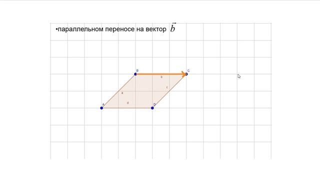 14 апреля. 9 класс. Геометрия. Подготовка к контрольной по теме Движение