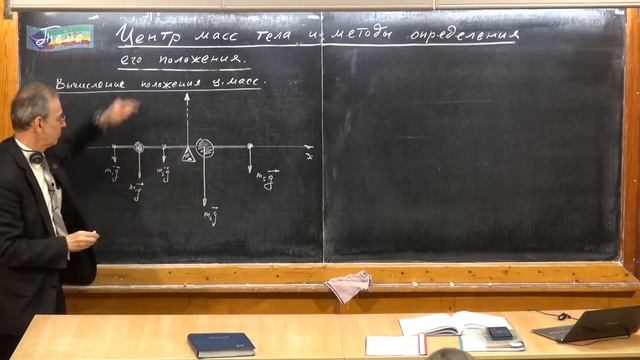 Урок 79. Центр масс тела и методы определения его положения