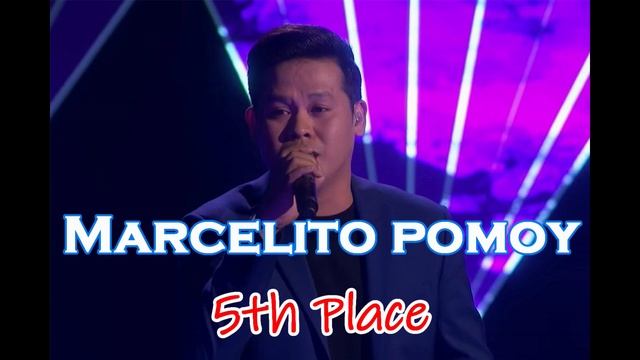 FINALS RESULT: AGT Champions 2020 Results Leaked | Marcelito Pomoy One Of The Top 5 Winners