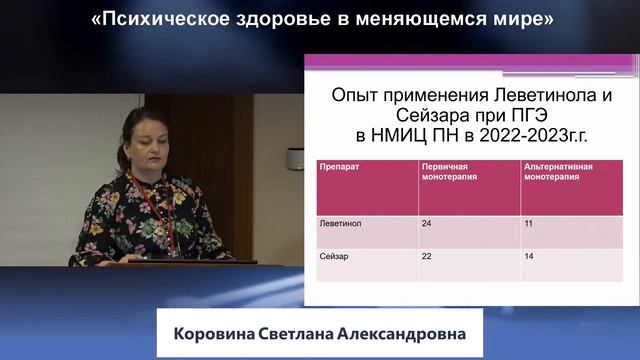 Зал Москва 23.05 "Психическое здоровье в меняющемся мире"