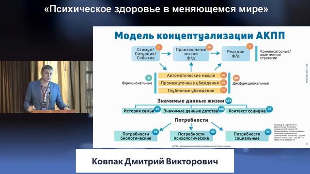 Зал Афины 23.05 "Психическое здоровье в меняющемся мире"