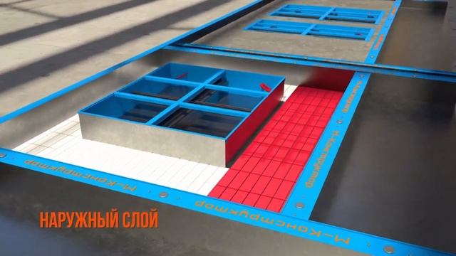 Технология изготовления однослойных и трехслойных утепленных панелей по технологии F-CIP от REKKA.