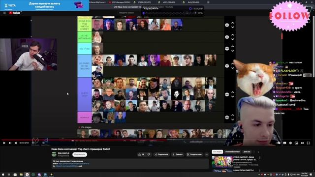Братишкин СМОТРИТ - ИВАН ЗОЛО СОСТАВЛЯЕТ ТИР ЛИСТ СТРИМЕРОВ 18+