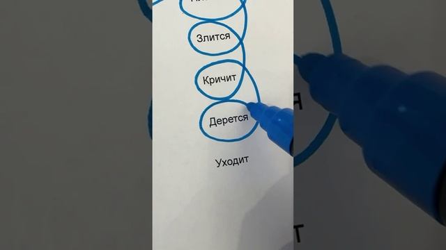 В вашей семье так?