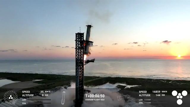 SpaceX впервые в истории посадила носитель корабля Starship после запуска