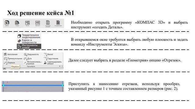 ИТ Создание ЦД практика-2