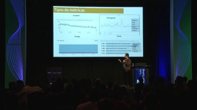 InterCon 2018 - Monitoramento de Aplicações com Felipe Regalgo