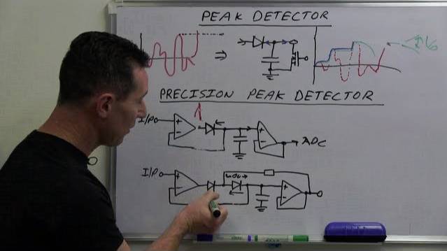 EEVblog #490 - Peak Detector Circuit