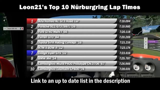 Gran Turismo Sport - Dodge Viper GTS ‘02 Nürburgring Nordschleife Hot Lap