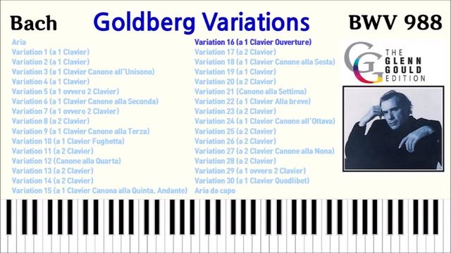 Bach The Goldberg Variations BWV 988 Glenn Gould (1981)