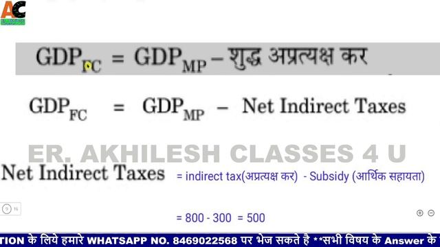 JAC Model Paper 2022 class 12 Economics solution Jac/Jcert 12th Arthshastra Set-2 model Paper Term-