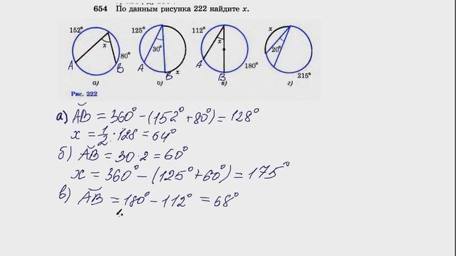 7 апреля. Центральные и вписанные углы