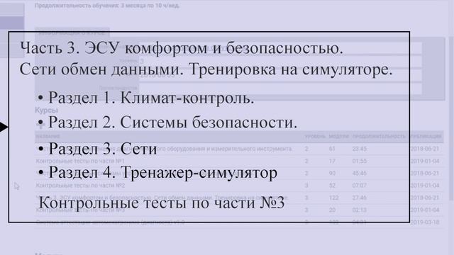 Электронная программа: профессии. Автомобильный мехатроник - обзор содержания курса.