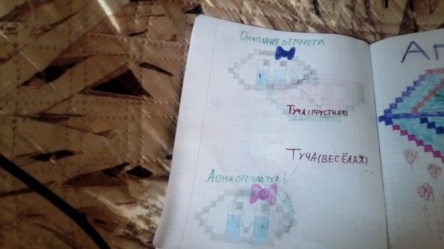 МОИ РИСУНКИ ПО КЛЕТОЧКАМ 😄😄😄