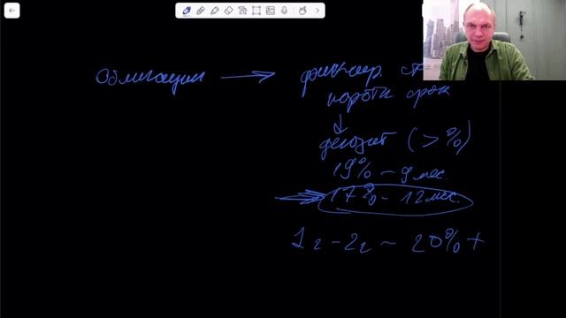 Открытая конференция Клуба инвесторов