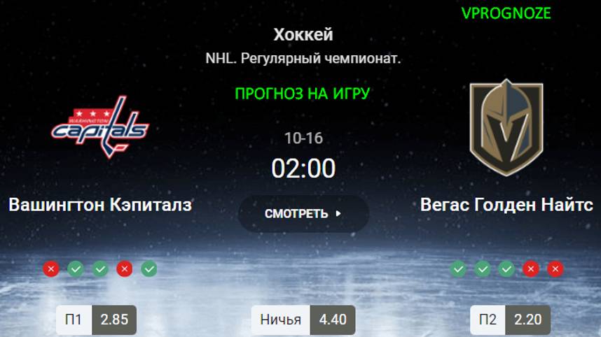 Вашингтон Кэпиталз - Вегас Голден Найтс прогноз на матч NHL. 16 октября 2024