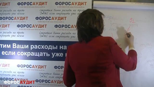 БУХУЧЕТ ДЛЯ НАЧИНАЮЩИХ  Урок 148  Прочие доходы и расходы  Штрафы и пени