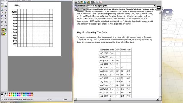 Graphing Data In Windows Paint - Step 2, Labeling the Grid Axis