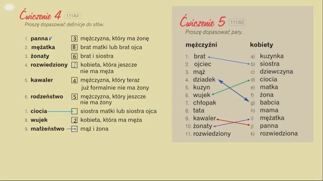 Krok po kroku A1 Урок 11, часть 1 Польский язык Język polski [vq3NVJF3BaE]