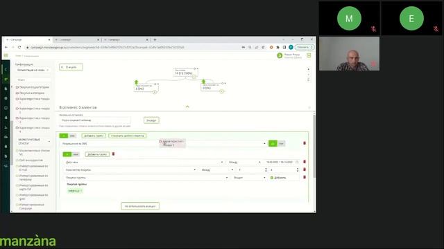 Как повысить прибыль аптечной сети и вывести в плюс программу лояльности за счет целевого маркетинга