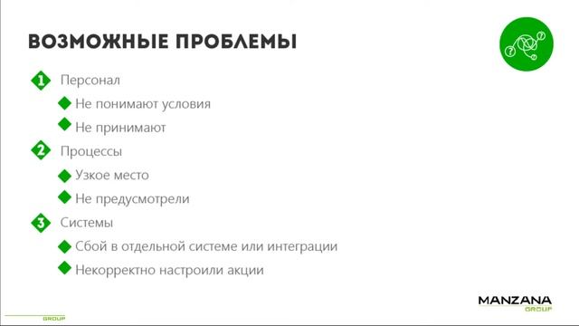 Шаг 7. Спланируйте запуск программы лояльности