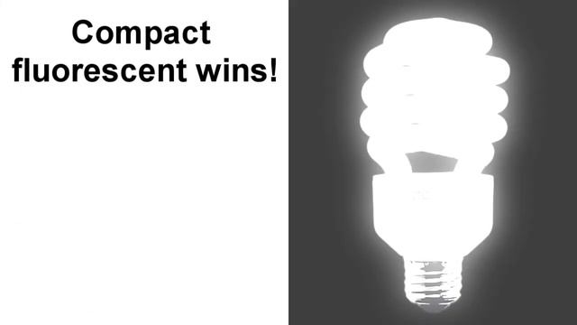 Tutorial - Compact fluorescent vs incandescent lamps