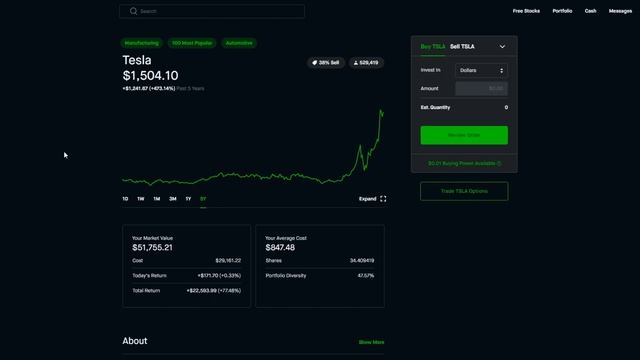 Li Auto EV Stock IPO ⚡ Is $LI the Next Tesla? - Robinhood Investing | Li Auto Stock Analysis