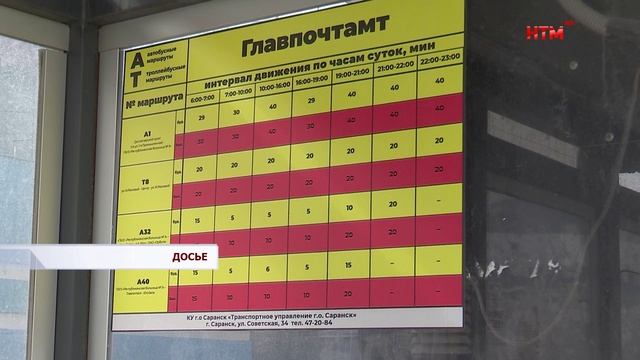 «В Доме Республики рассмотрели актуальные вопросы по развитию Саранска »