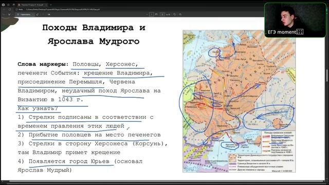 Занятие 13 | Карты 9 - 14 вв