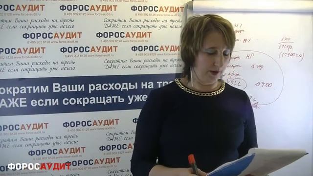 БУХУЧЕТ ДЛЯ НАЧИНАЮЩИХ  144  Прочие доходы и расходы  Передача прав на патенты