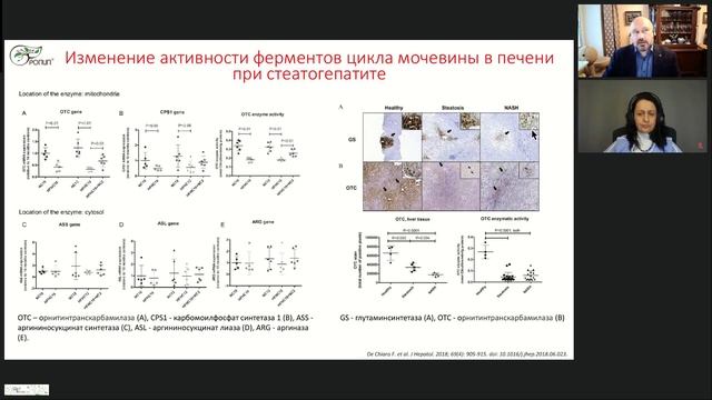 Вебинар "Гипераммониемия и гипераммонигистия диалог с профессором Оковитым С. В. "