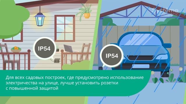 Как выбрать розетки и выключатели для загородного дома?