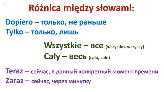 Krok po kroku A1 Урок 4, часть 4 Польский язык Język polski