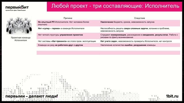 Спасаем проекты внедрения 1С какие грабли вы не заметили. Как их можно обойти