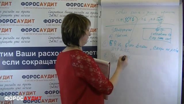 БУХУЧЕТ ДЛЯ НАЧИНАЮЩИХ  140  Доходы от участия в совместной деятельности