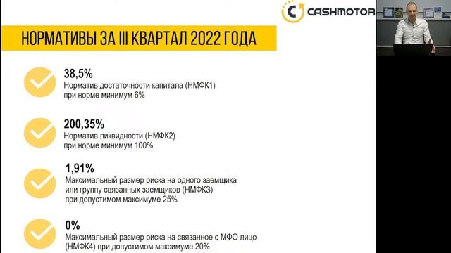 Онлайн-встреча с командой CASHMOTOR по итогам III квартала 2022 года