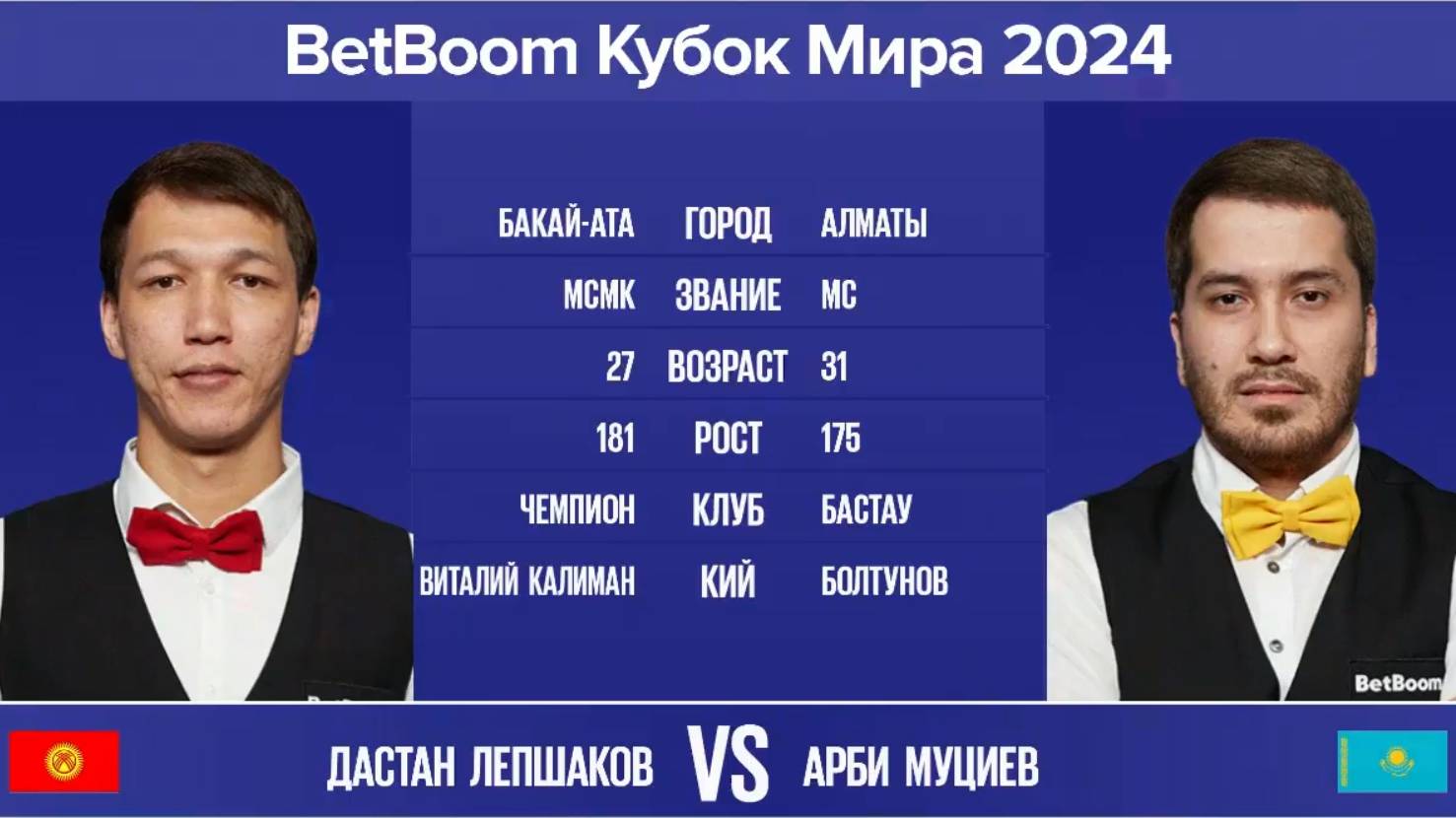 "BetBoom Кубок Мира 2024". Д.Лепшаков (KZG) - А.Муциев (KAZ). Св.пирамида с продолжением. 15.10.24.