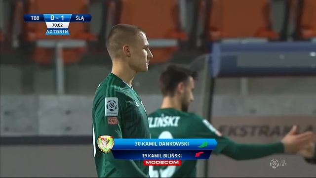(2/2) Termalica Bruk-Bet Nieciecza - Śląsk Wrocław | CAŁY MECZ | Ekstraklasa 2015/16 | 18. Kolejka
